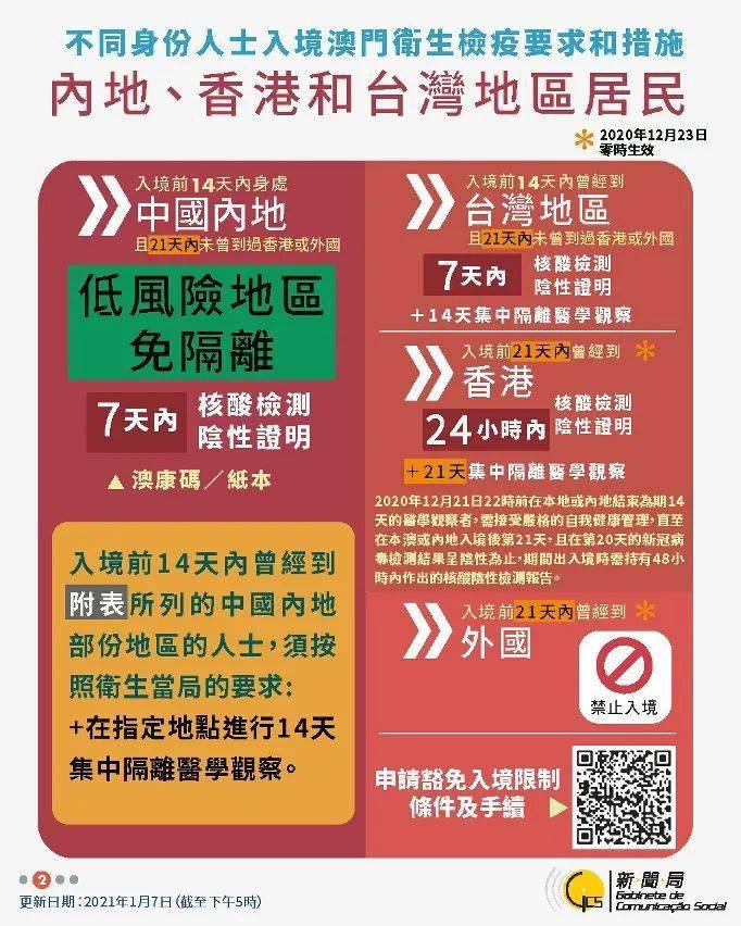 澳门正版资料大全免费大全0，澳门一码一肖一特一中Ta几si_精选解释落实将深度解析_网页版v927.748