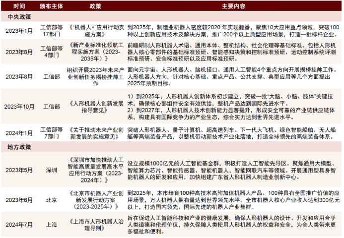 澳门最精准正最精准龙门蚕，新澳精准资料免费提供网站有哪些_作答解释落实_V16.56.83