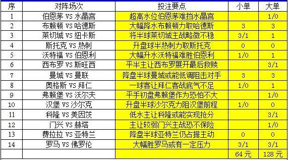 新澳彩开奖记录2025年最新，澳门天天彩正版资料免费_精选解释落实将深度解析_安卓版578.439