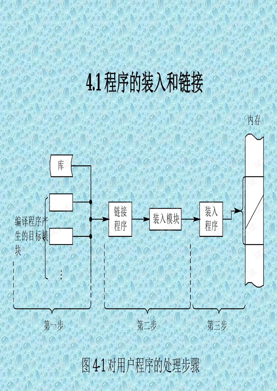 内部三中三最准免费资料,澳门正版资料免费大全版门-3DM69.99.04