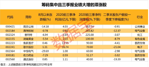 9点13分新澳门公开，新澳门开奖结果2025开奖记录_一句引发热议_iPhone版v39.34.83