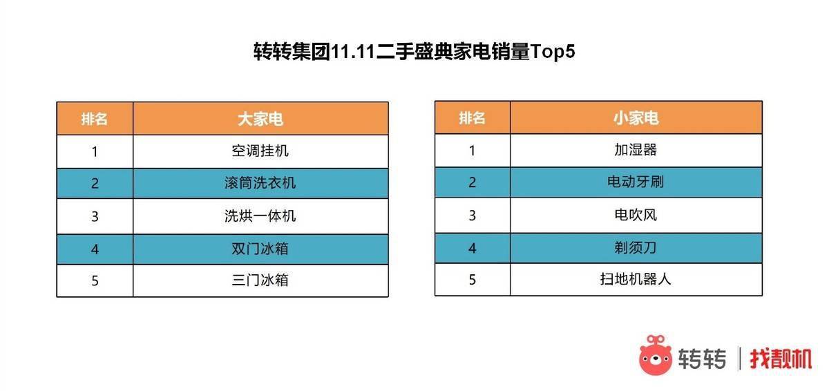 今期澳门特马开奖号码,年新奥门管家婆资料-iPhone版v89.33.18