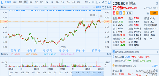 新奥历史开奖记录香港，新奥精准精选免费提供_一句引发热议_GM版v12.38.78