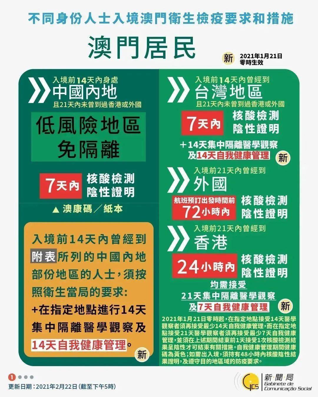 新澳天天开奖资料大全600，2025新澳门正版免费资料_精选解释落实将深度解析_iPad61.36.09