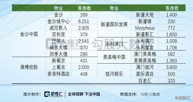 一码一肖100准 资料，2020澳门码开奖记录_良心企业，值得支持_手机版120.614