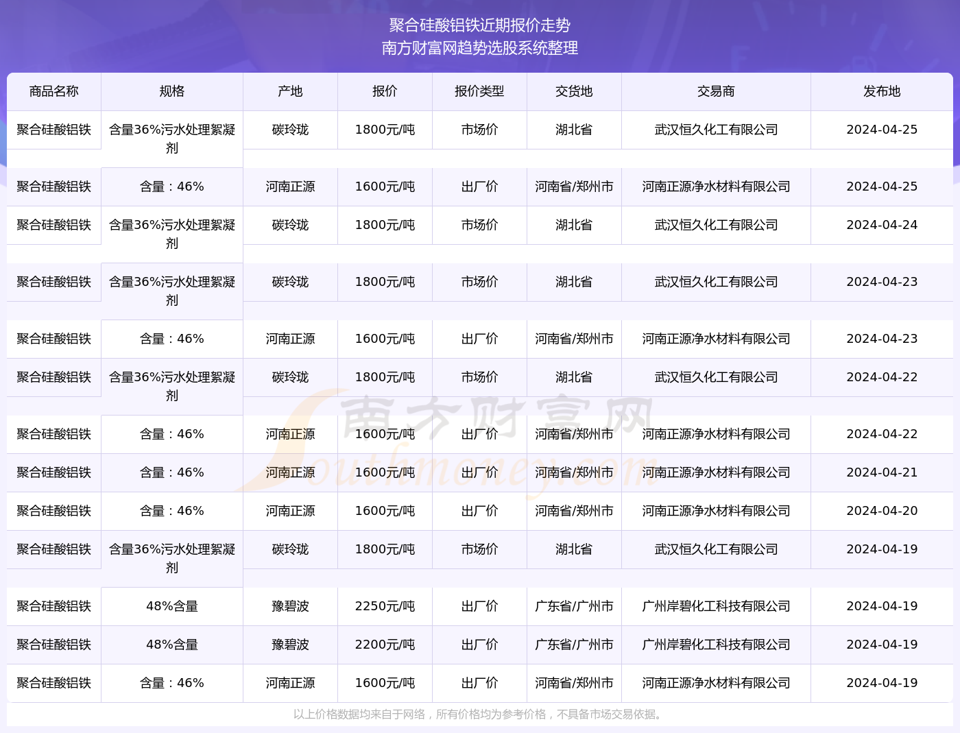 香港6合和彩官网资料查询，2025年澳门正版资料大全_详细解答解释落实_GM版v47.08.88