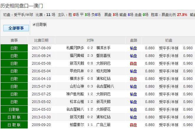 2025年管家婆一肖一玛中特，澳彩开奖结果查询下载_作答解释落实_手机版121.740