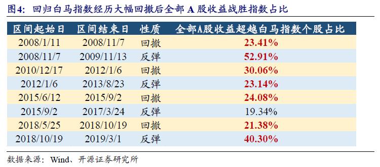 刘伯温精准六肖免费资料，2025新奥历史开奖记录_引发热议与讨论_3DM40.08.17