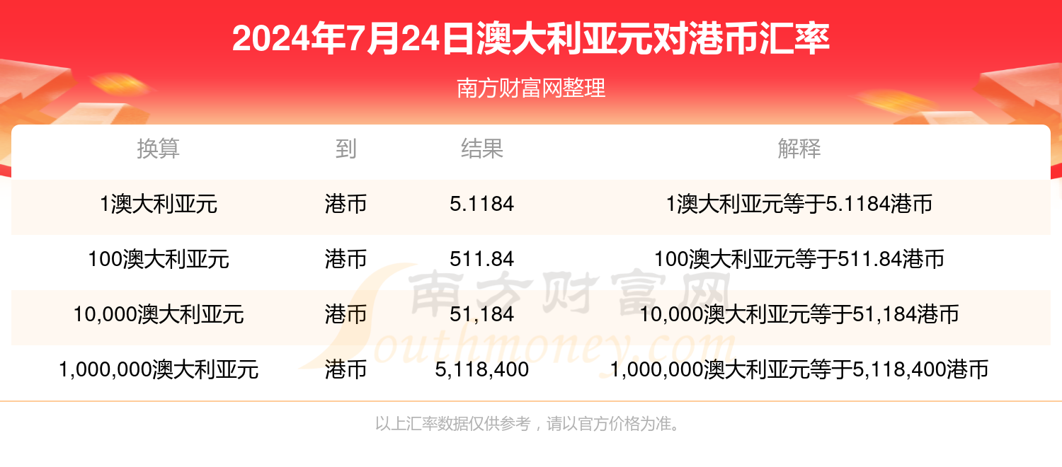 新澳网站资料下载，香港二四六开奖免费资料大全_最新答案解释落实_手机版412.524