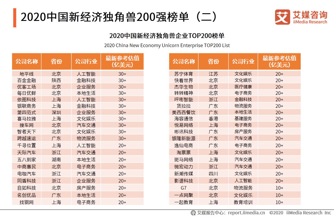 新澳门彩最新开奖记录查询表下载，澳门彩正版资料_作答解释落实_网页版v475.366