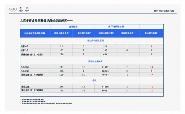 香港二四六天天好彩资料大全，今晚新澳门必中一肖一码_值得支持_GM版v19.10.37