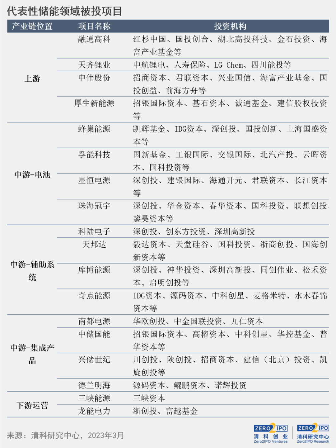 新澳门历史开奖记录查询，新澳门12码必中特公式_精选作答解释落实_GM版v15.08.62